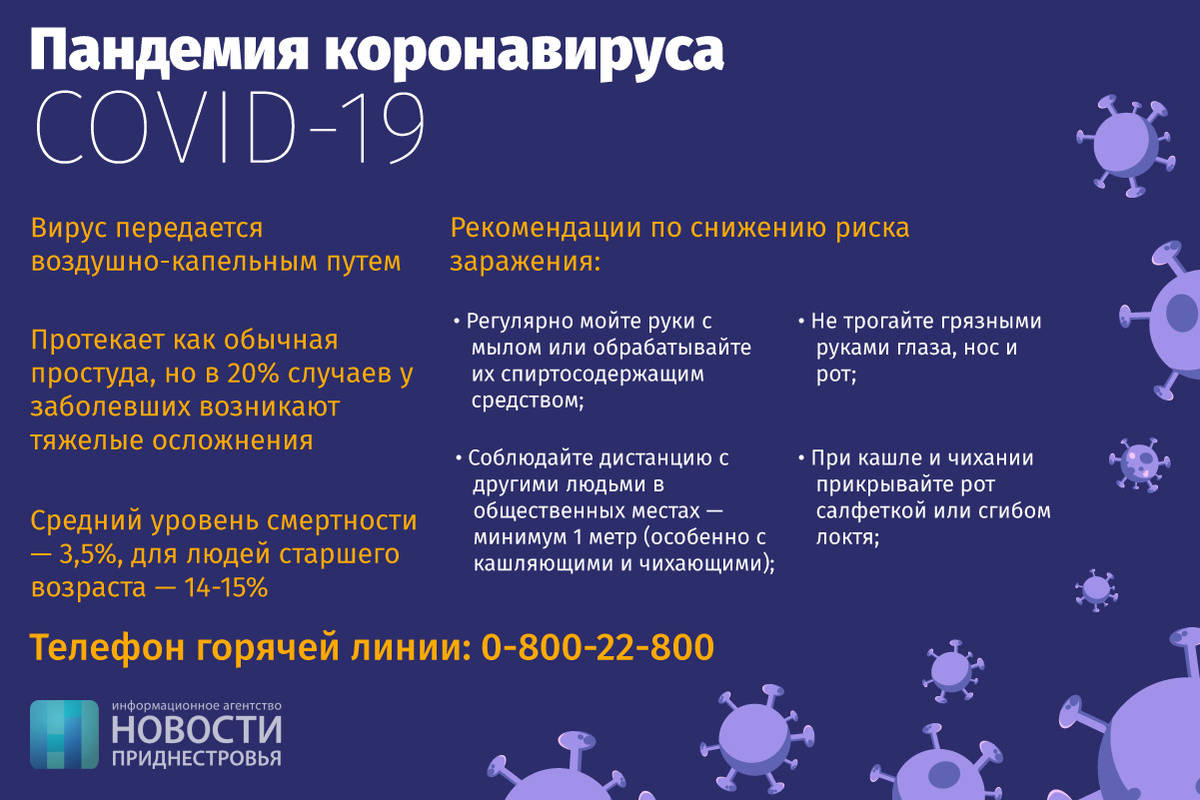 COVID-19 не находится в воздухе! | Новости Приднестровья