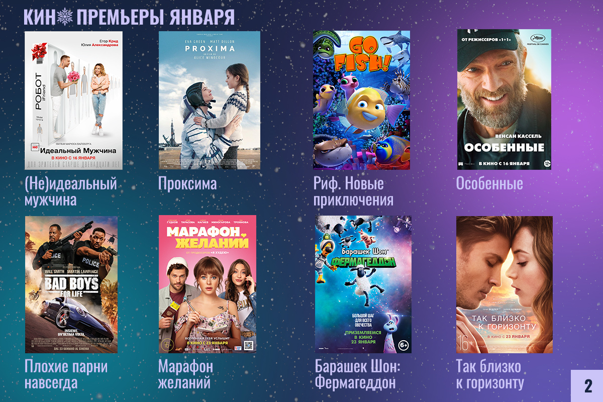 Премьеры января. Премьера января. Премьеры январь 2020.