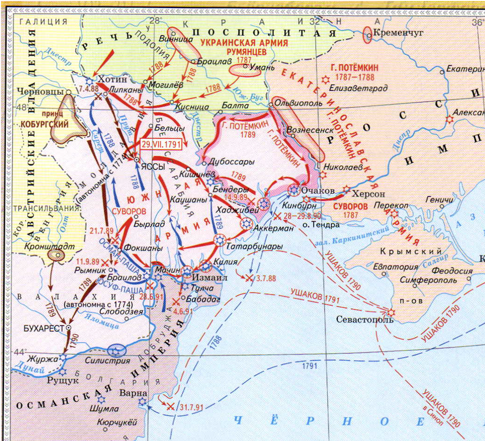 Карты времен екатерины. Русско-турецкие войны при Екатерине 2 Ясский мир.