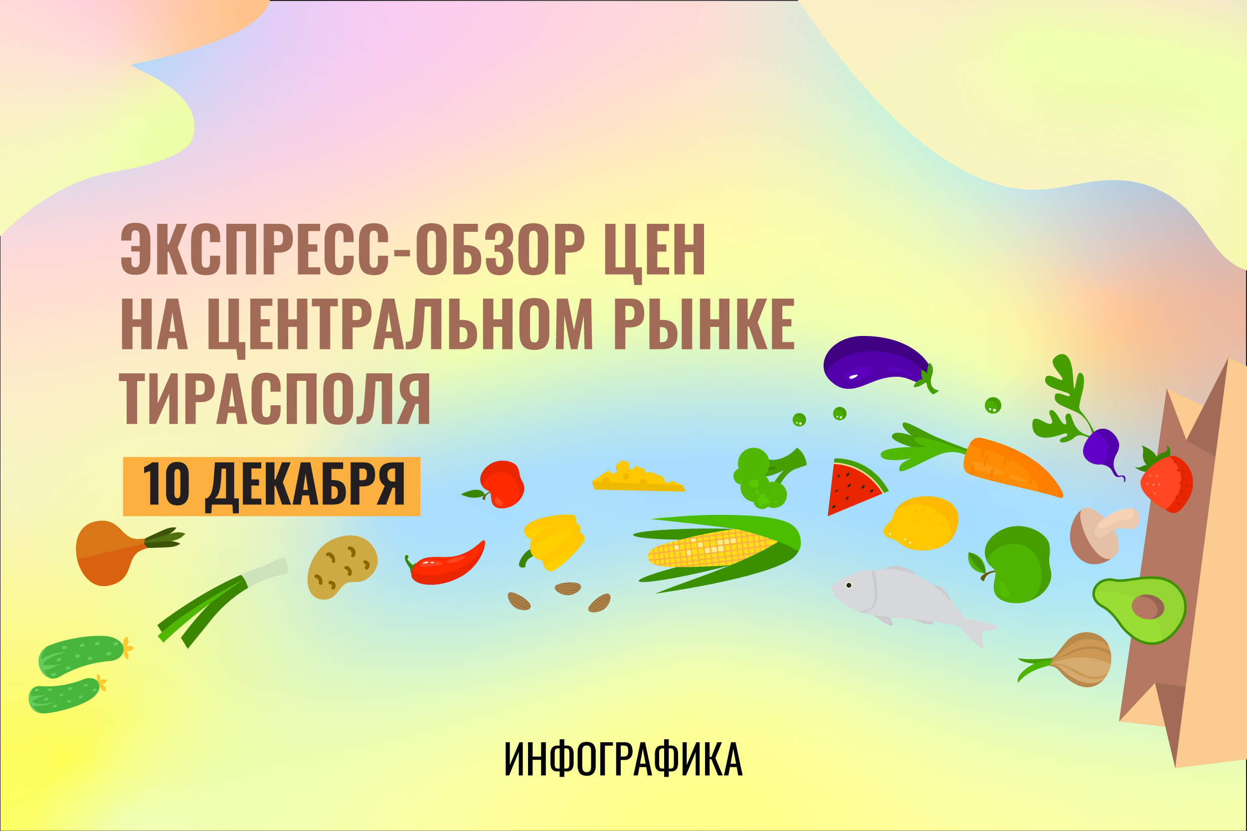 Как изменились цены на продукты на столичном Зелёном рынке | Новости  Приднестровья