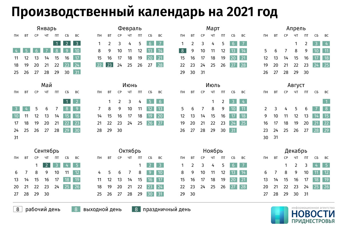 Сколько до 23 января. Праздничные дни в 2021 году в России календарь утвержденный. Календарь 2021 года с праздничными днями и выходными. Производственный календарь на 2021 год с праздниками и выходными. Производственный календарь на 2021 год утвержденный правительством РФ.