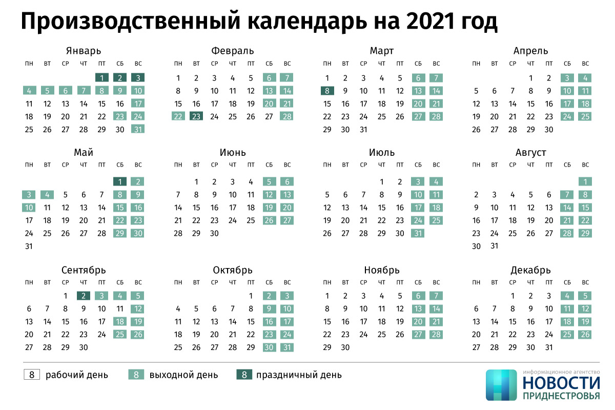 Календарь 23 24 года. Календарь 2021 года с праздничными днями в России. Календарь с выходными и праздничными днями на 2021 год. Календарь праздников 2021 года в России нерабочие дни. Производственный календарь на 2021 год с праздниками и выходными.