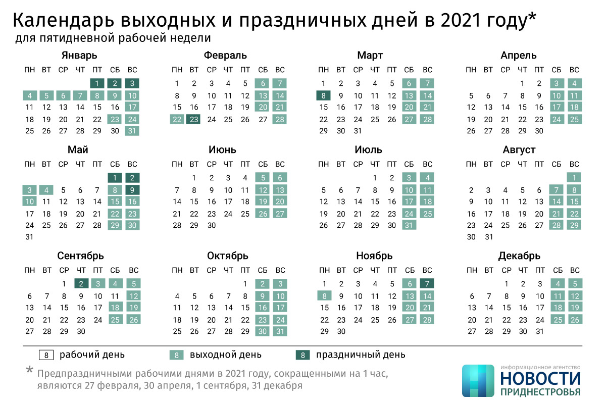 Сколько рабочих дней осталось до 24 мая. Производственный рабочий календарь на 2021 с праздниками и выходными. Праздничные дни 2021 производственный календарь 2021. Праздники Белоруссии 2022 календарь. Производственный календарь 2021 ПМР.
