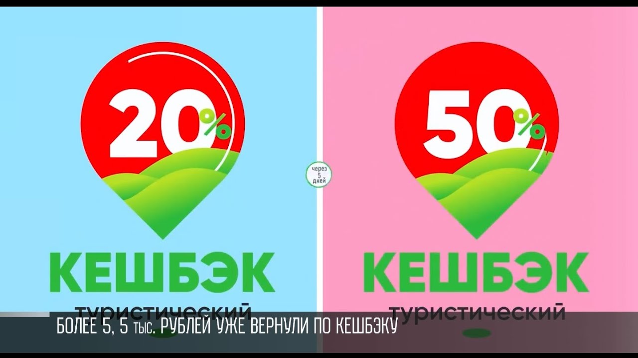 Кешбэк туристического лета