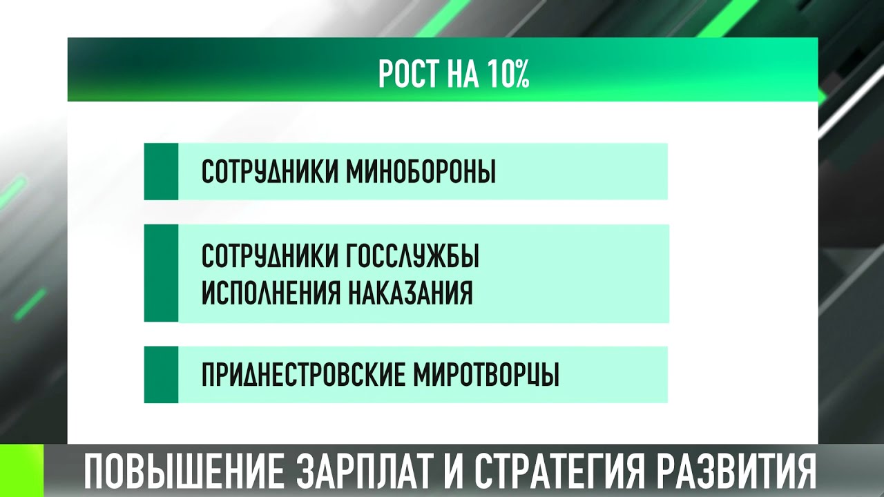 Повышение зарплат и стратегия развития