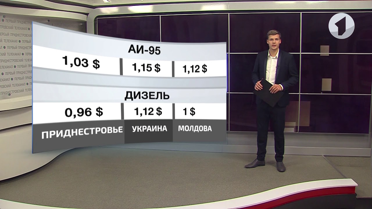 Цифра дня: цены на ГСМ