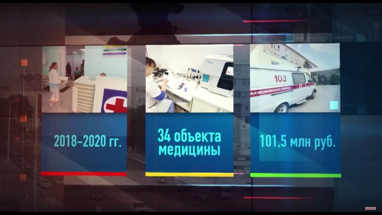 #КЭБ_Итоги. #КЭБ в цифрах: Приднестровье 3.0