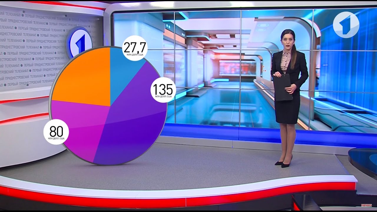Экономическая блокада 2006 года в цифрах