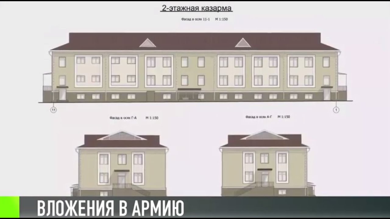 Армейская инфраструктура: вложения в обороноспособность