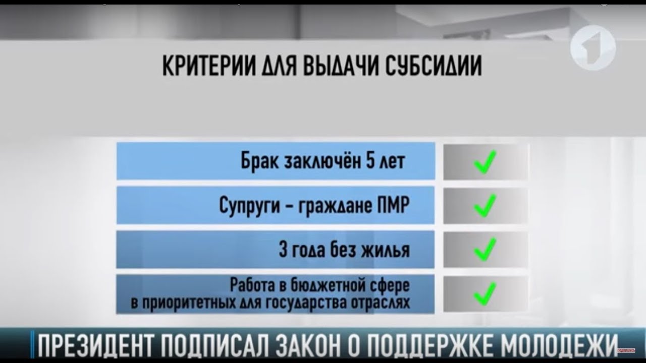 Президент Красносельский подписал закон о поддержке молодежи