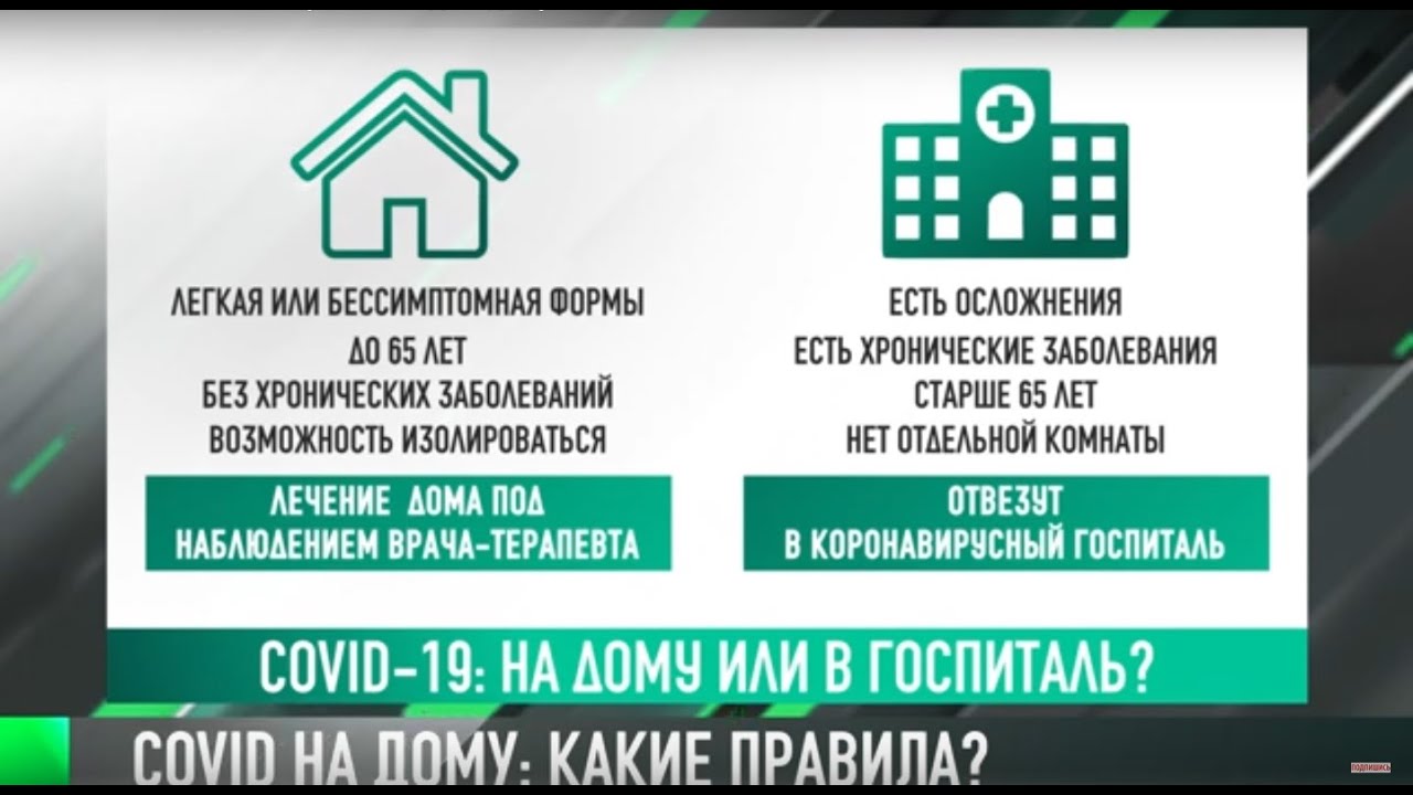 #КЭБ_Итоги. COVID-19: «домашний протокол»