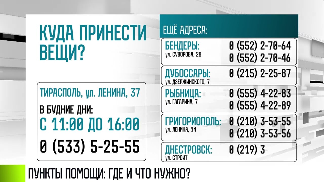Пункты помощи: где и что нужно?