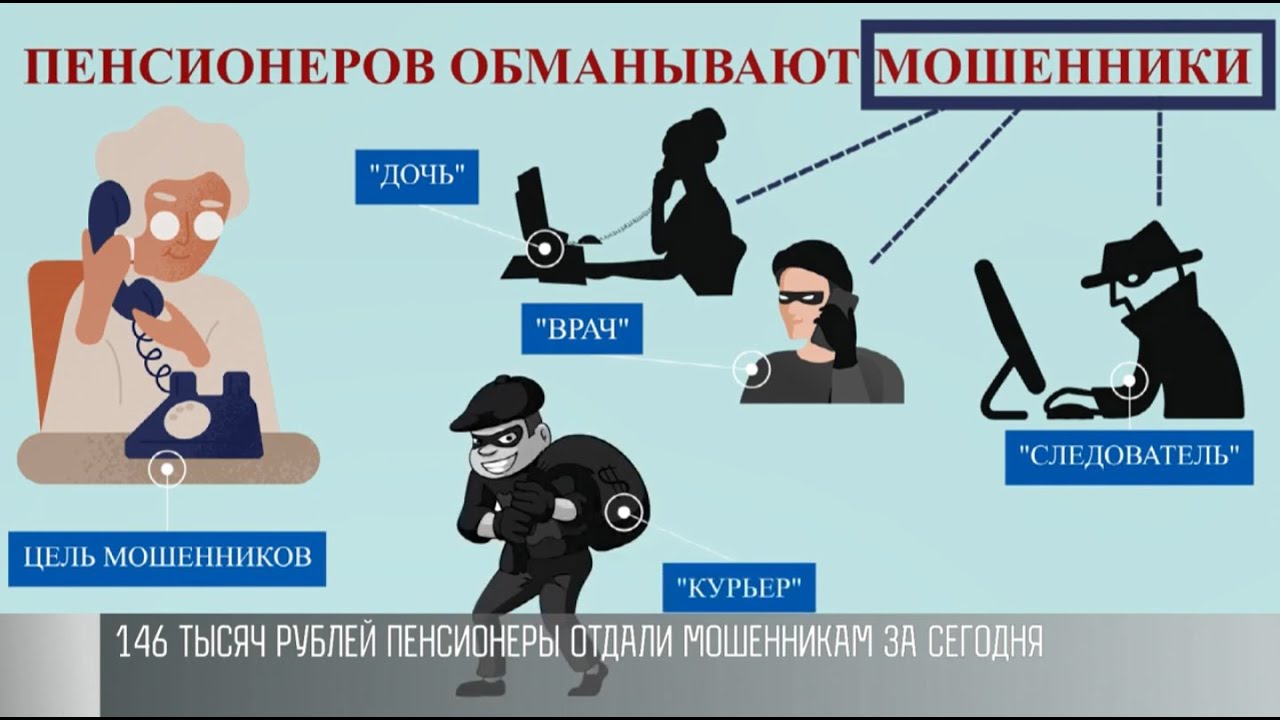 Новая схема мошенников: смотреть всем!