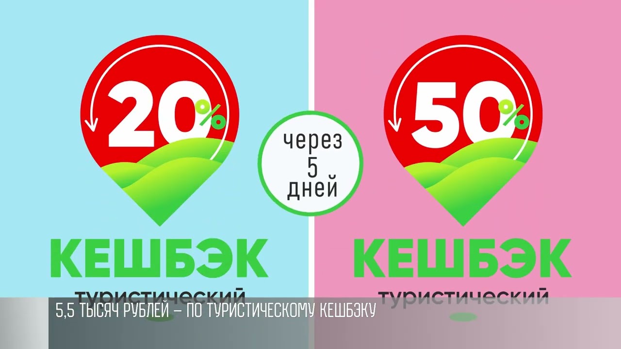 Цифра дня: 5,5 тыс. рублей – кешбэк для туристов