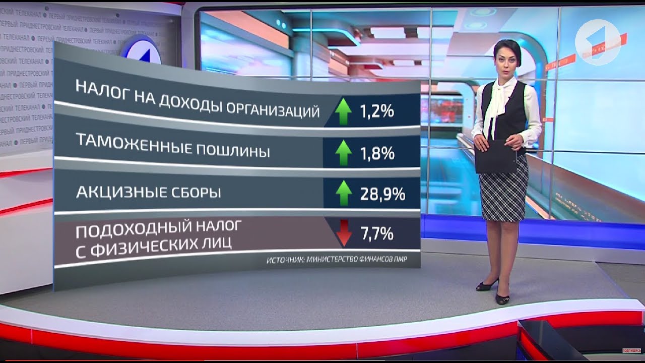 Бюджет спасли авансы