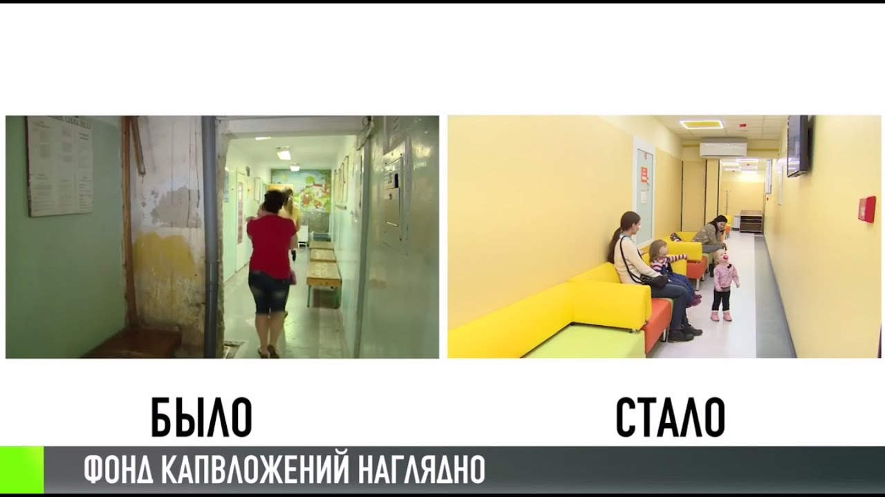 Фонд капвложений наглядно: было – стало