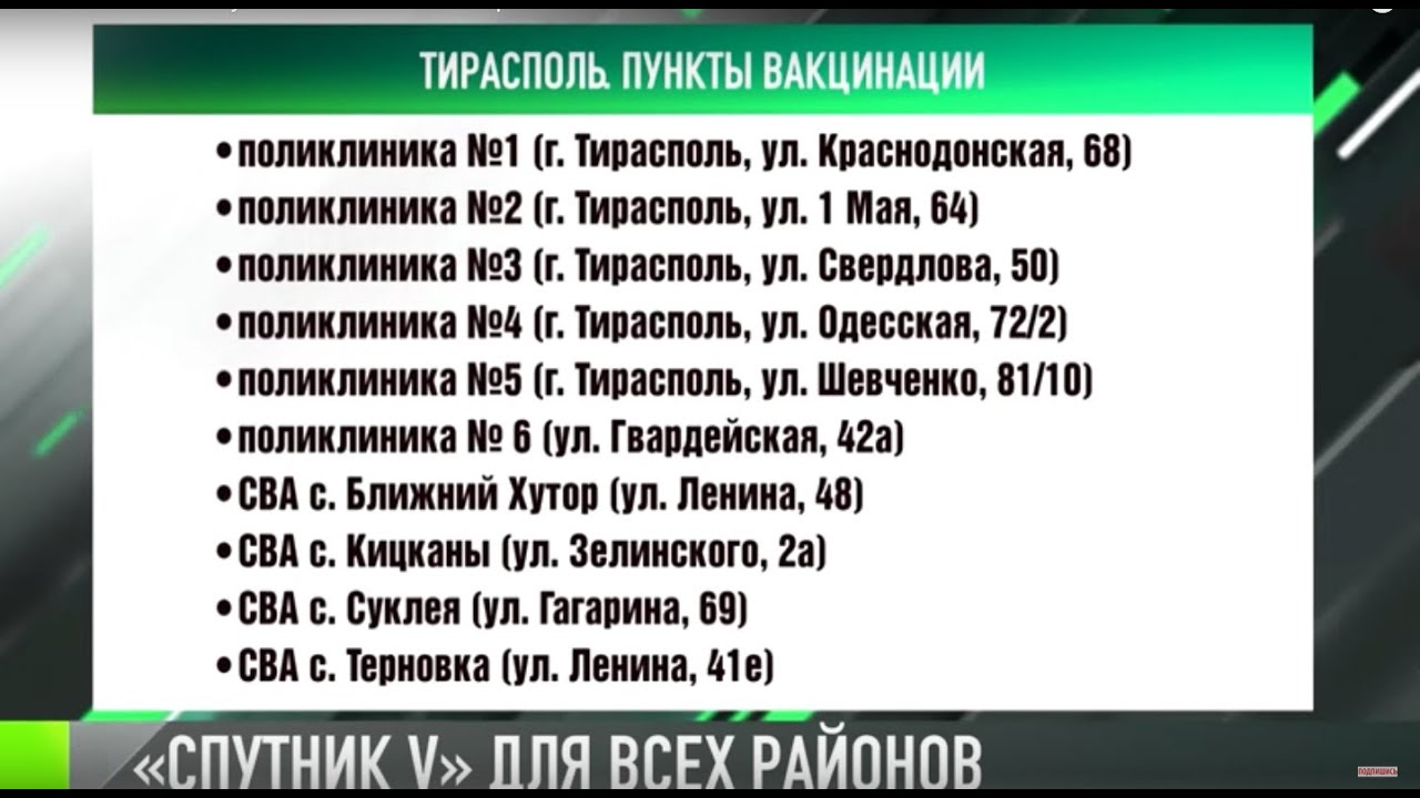 12 мая в ПМР откроют 26 пунктов вакцинации «Спутником V»