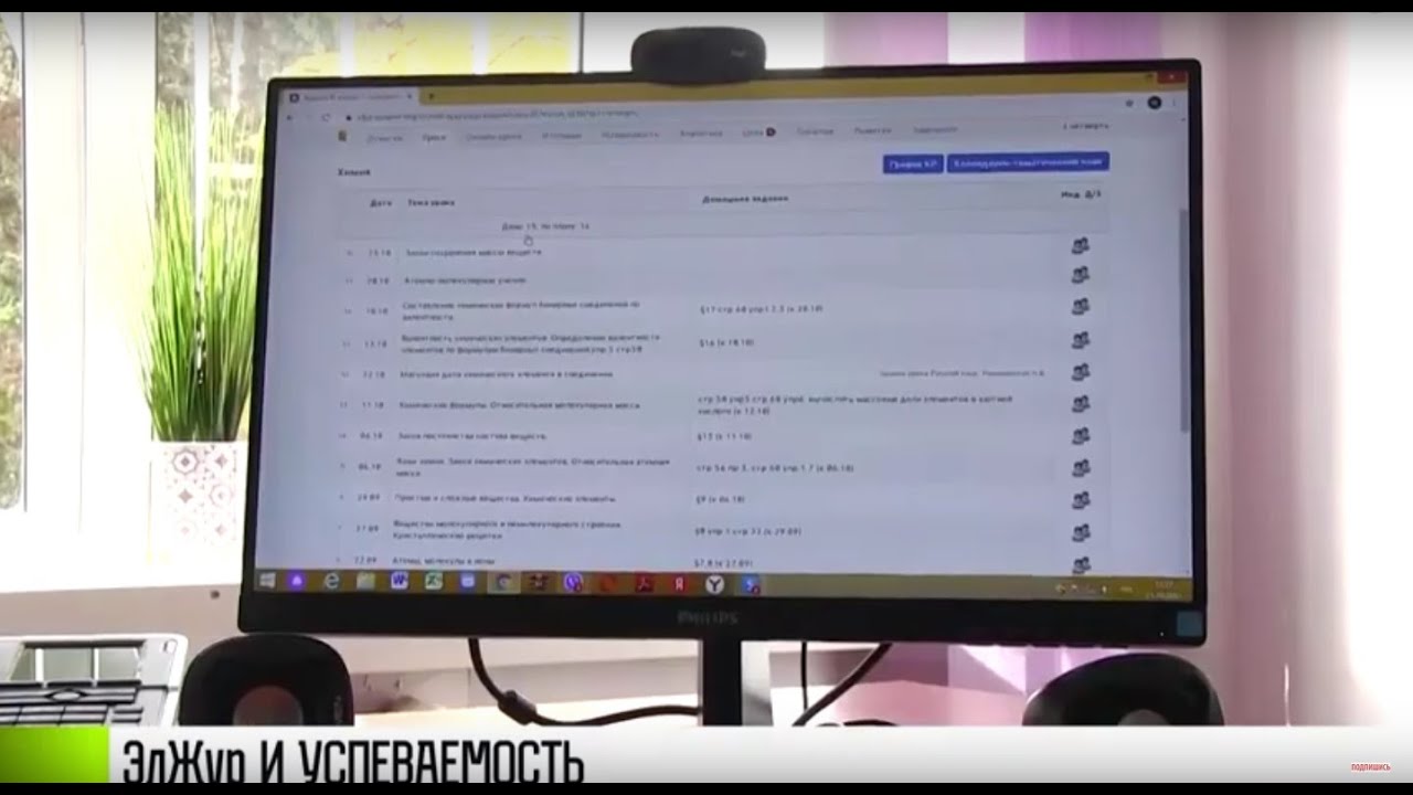 ЭлЖур и успеваемость: итоги I четверти