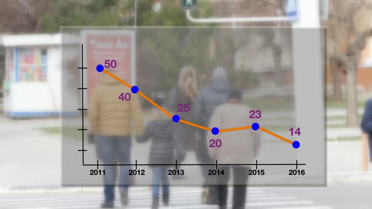 Профилактические беседы со школьниками по ПДД