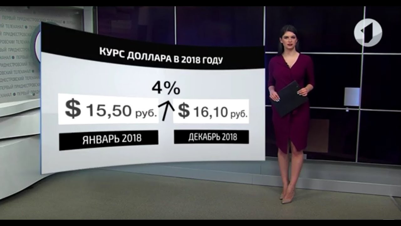 Цифра дня: о валютном рынке в 2018