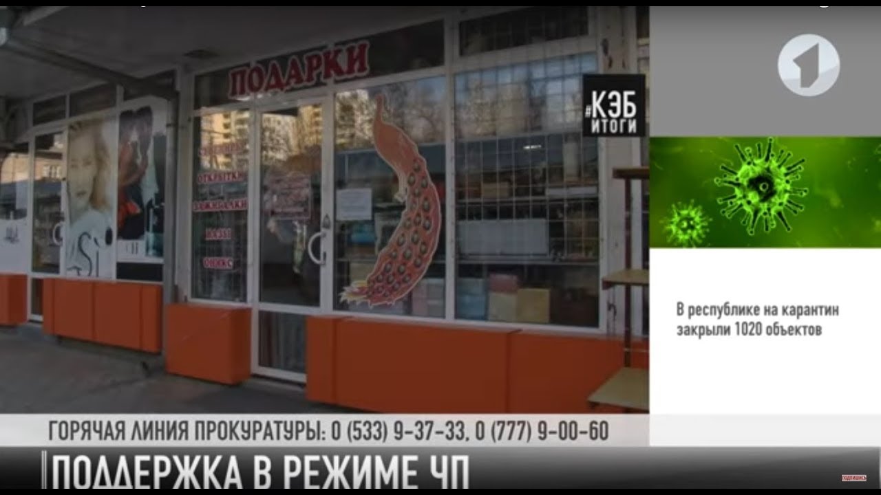 #КЭБ_Итоги. Люди и экономика. Меры поддержки