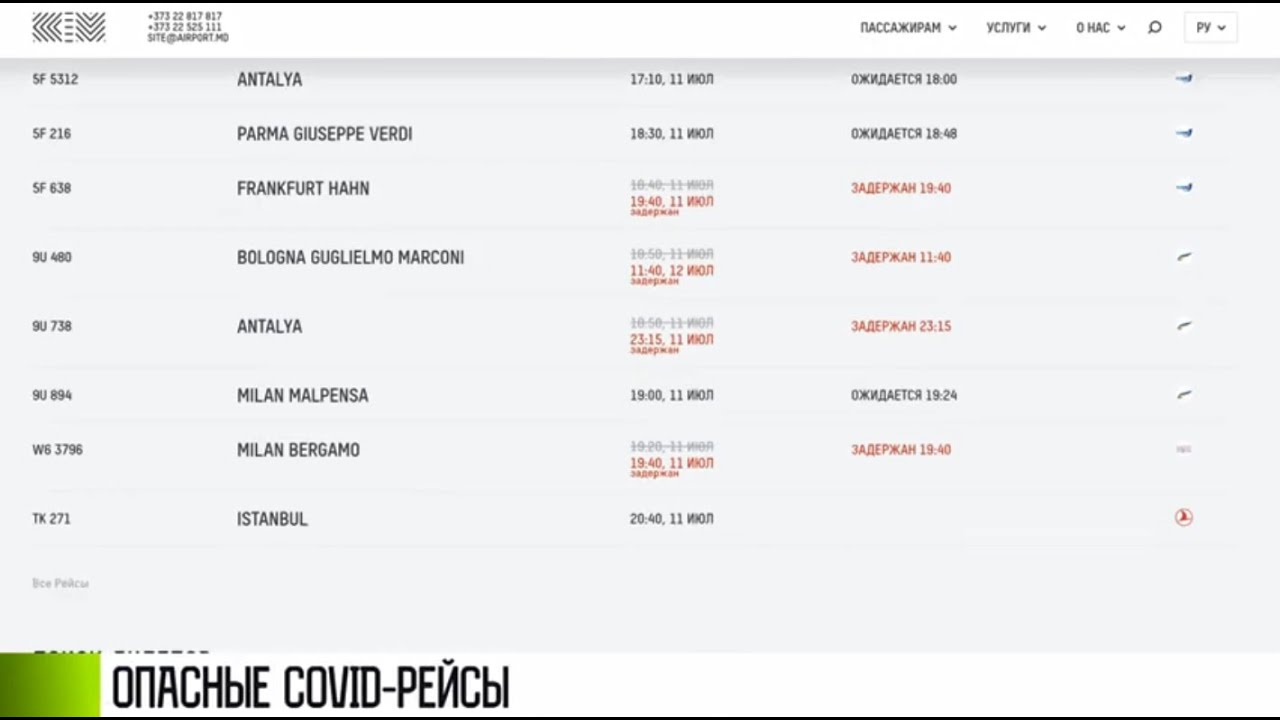 Полёт за ковидом. Опасное авиасообщение