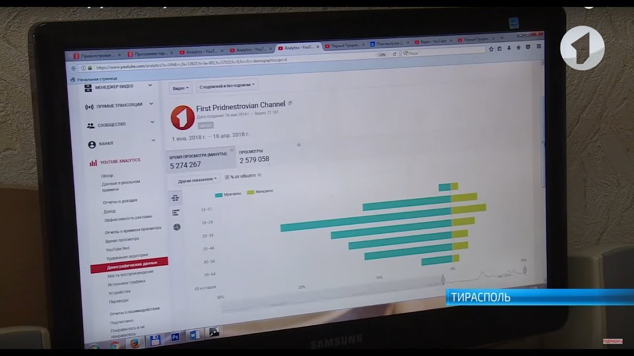 15 тысяч подписчиков: Первый Приднестровский расширяет границы