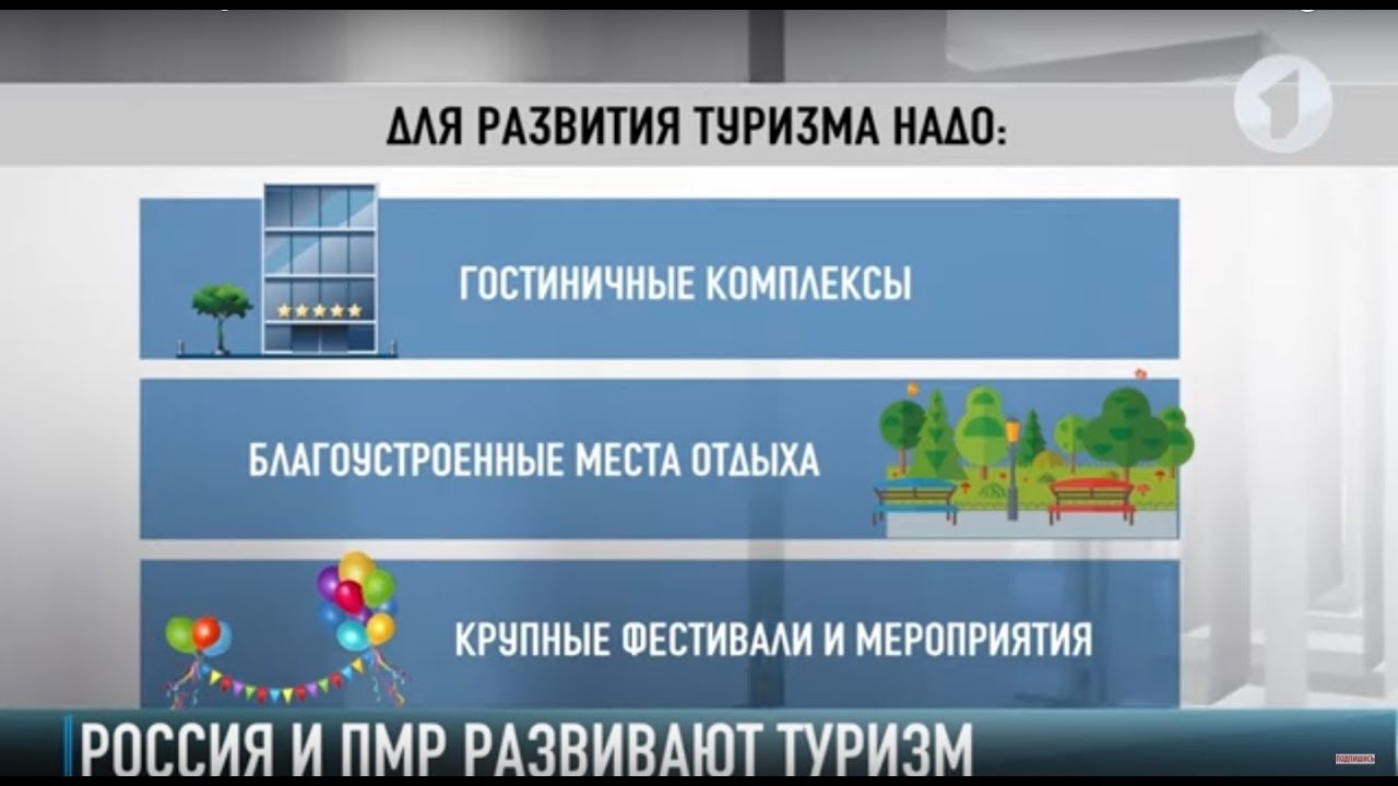Приднестровье и Россия развивают туризм