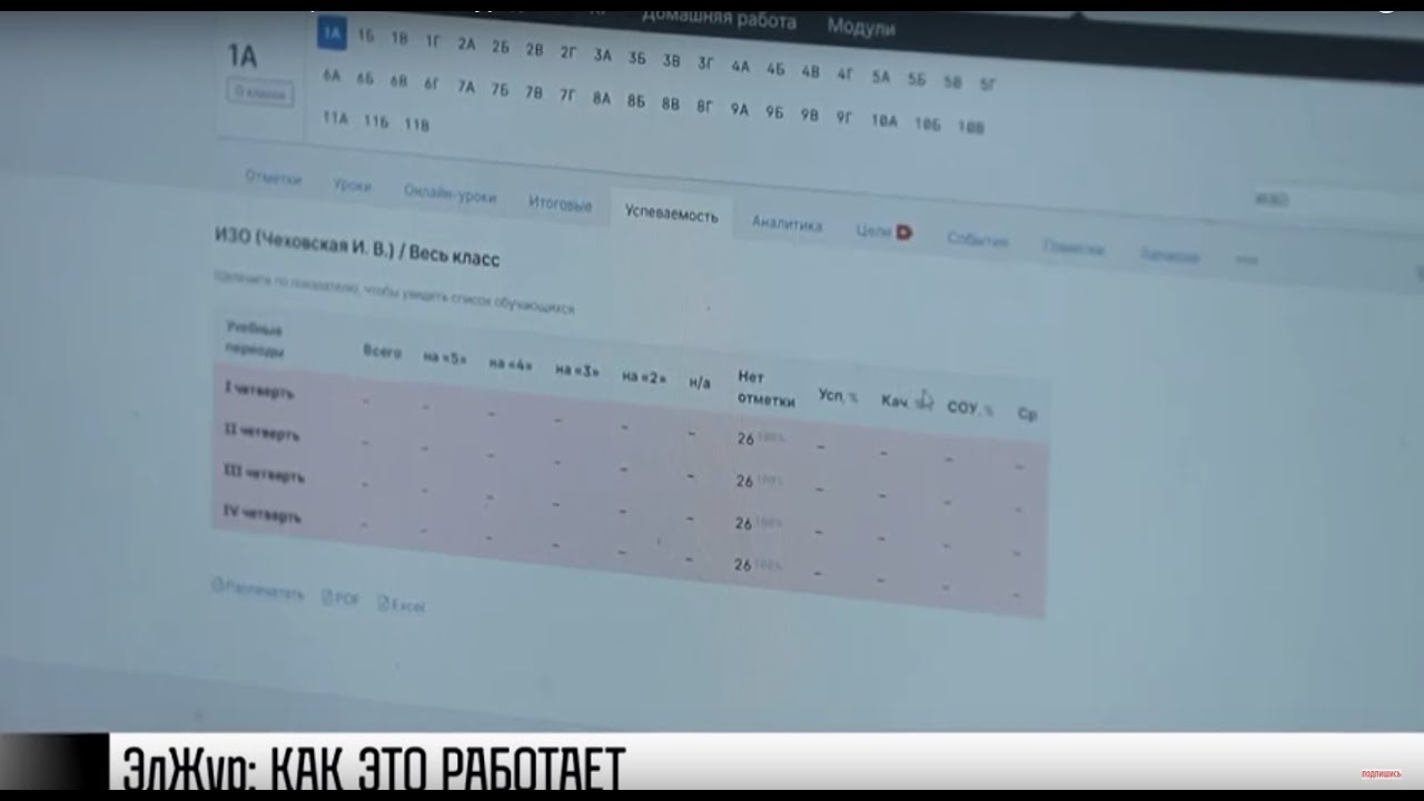 ЭлЖур: «цифра» для всех школ страны