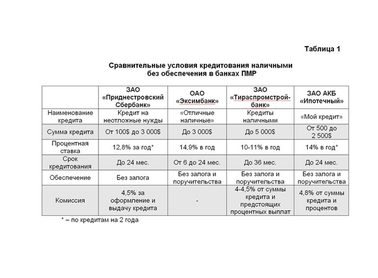 Blog Posts - linoadino